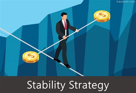 Stability Strategy: Pathways to Stability Strategy | Strategies, Environmental change, Stability