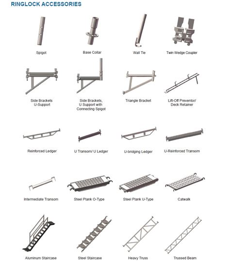 Top Scaffolding Supplier| Scaffold Parts|Most Recognized Manfacturer China