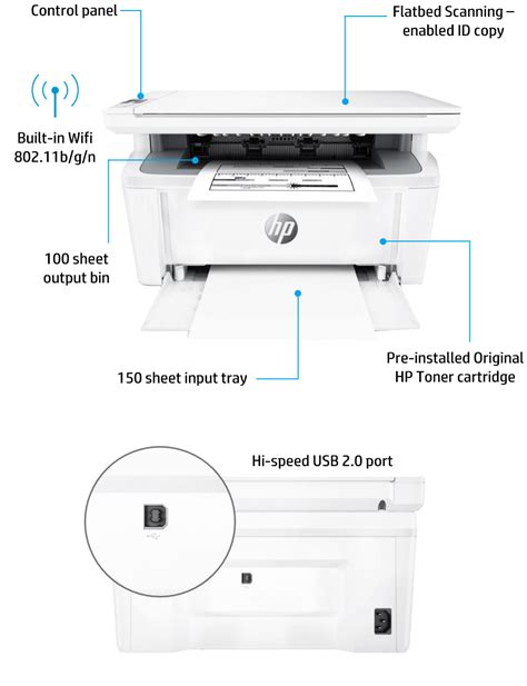 Hp Laserjet Pro Mfp M28w Manual