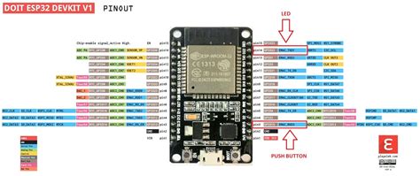 Push button with ESP32 - GPIO pins as digital input