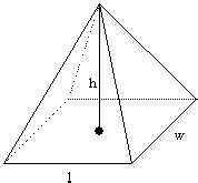 Geometric Equations Formulas Calculator - Pyramid Volume Geometry