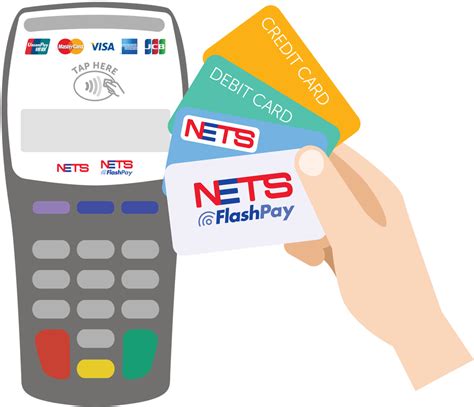 NETS Flashpay Card - An alternative to EZlink cards backed by a strong brand name. | Idealcard ...