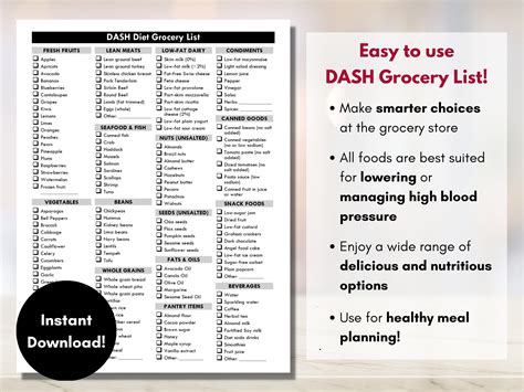 DASH Diet Grocery List, Low Sodium Shopping List, High Blood Pressure ...