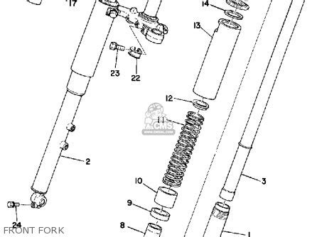 Yamaha RS100 1975 USA parts lists and schematics