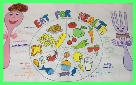 Making a poster for a healthy diet | Ready To Talk