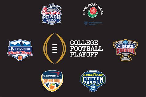 College Football Playoff: New Year's Six bowls set