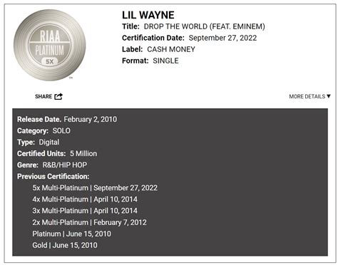 Lil Wayne — “Drop The World” feat. Eminem Certified 5x Platinum in US ...