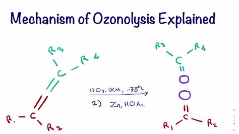 Ozonolysis of Alkenes: Mechanism - YouTube