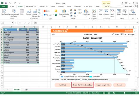 Advanced Excel Charts And Graphs Templates