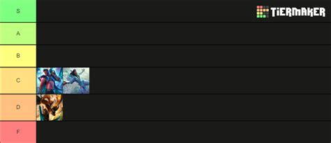 akshan skins Tier List (Community Rankings) - TierMaker