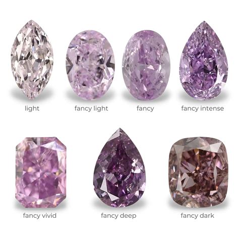 Purple Diamonds Buying Guide | Diamond Buzz