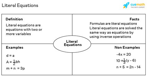 Literal Equations - Definition, Solution, Examples