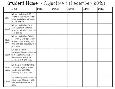 Classroom assessment, Preschool assessment, Preschool planning