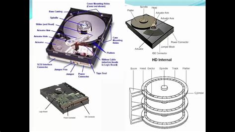 Types of hard disk(HDD) - YouTube