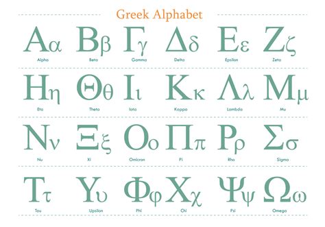 Green Greek Alphabet Vector Pack 98201 Vector Art at Vecteezy