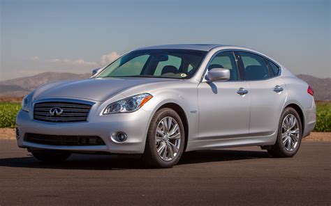 2014 Infiniti Q70 Hybrid - Wallpapers and HD Images | Car Pixel