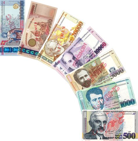 Armenian dram | Currency Wiki | Fandom