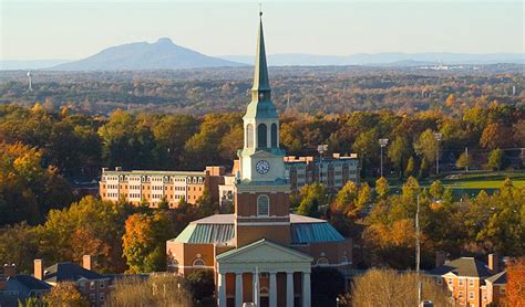 Wake Forest University, a Leading Research Institution