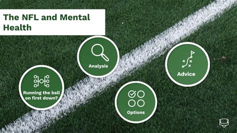 Football and mental health by Danny campos on Prezi