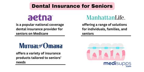 Medicare Dental Plans - Which are Best?