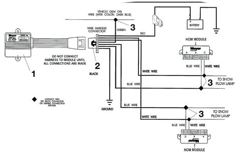 Snow Way Wiring Schematic Diagram Installation And Sno Plow Meyer ...