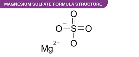 Magnesium Bisulfate