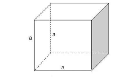 Công thức tính diện tích hình lập phương, thể tích hình lập phương Cách tính Diện tích (S), Thể ...