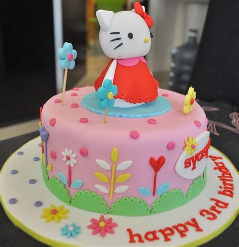 momatoye: Hello Kitty Cake