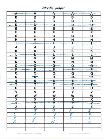 Wordle Helper Printable Cheat Sheet | Student Handouts