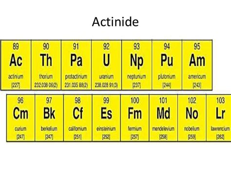 F block element