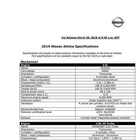 Specifications_2019_Nissan_Altima.pdf | DocDroid