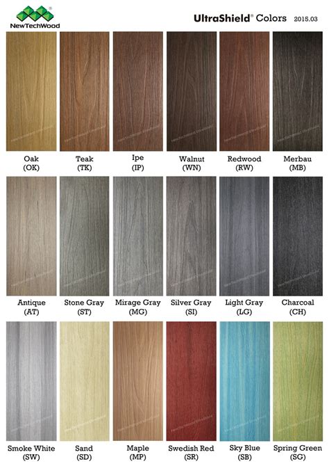 Composite Cladding | Wall Panel | Wood cladding exterior, Exterior cladding, Cladding