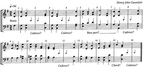 A Level Music: Melodic Dictation – Harmonic Analysis – Monk's Walk Music