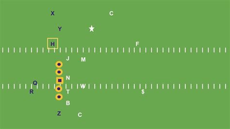 Texas vs. Washington: Who holds the edge? - On3