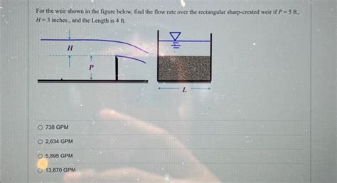 [Solved]: For the weir shown in the figure below, find the