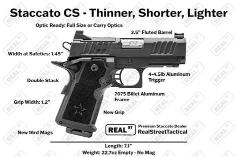 Staccato CS - Everything about the new carry 2011 - Real Street Tactical