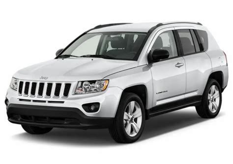 ACEITE RECOMENDADO JEEP COMPASS 2014 | Autolab