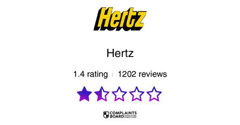 How to Contact Hertz Customer Service? Get Help & Support