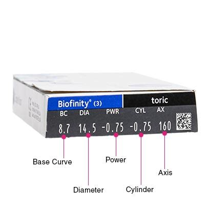 Biofinity Toric Contact Lenses – Rated Excellent 4.7/5