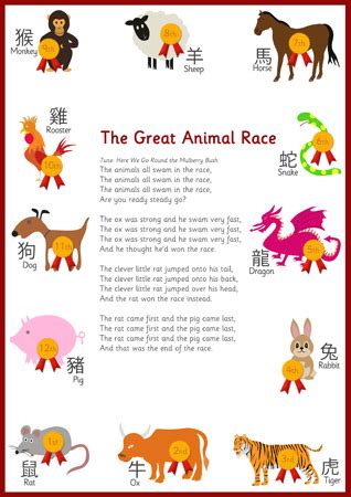 Early Learning Resources Chinese New Year Song