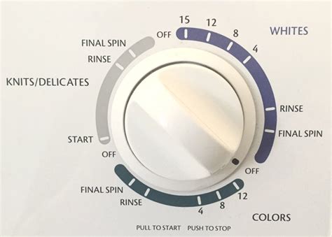 Here's what all the settings on your old washing machine really mean - CNET