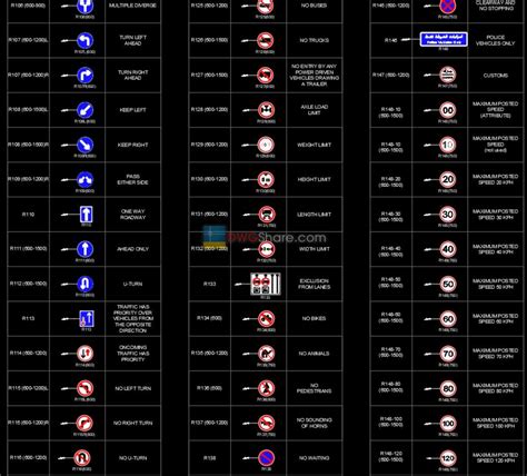 6.Road Signs Traffic Manual DWG Drawing free download | Free download ...