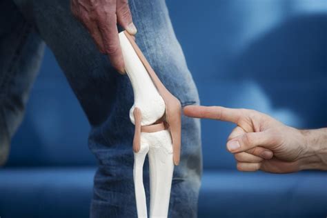 What is Knee Tendonitis? How is Knee Tendonitis treated and can I fix it on my own? - Nexus ...