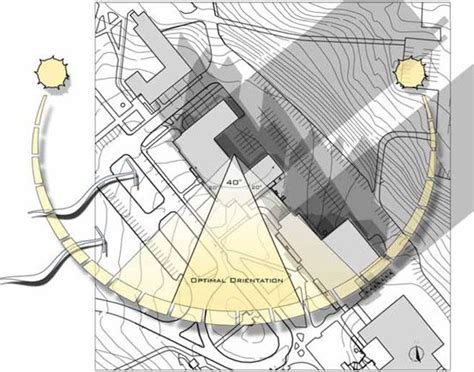 Solar architecture study Ashley McGraw Architects | Sunum tabloları, Şehir planlama, Eskiz