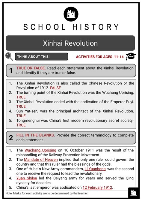 Xinhai Revolution History, Facts & Worksheets for Kids