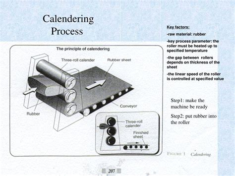 Advantages And Disadvantages Of Calendering Process - Marjy Deerdre