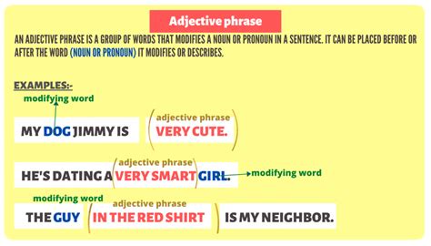 Adjective phrases: A free detailed post on adjective phrases