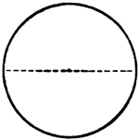 Circles | ClipArt ETC