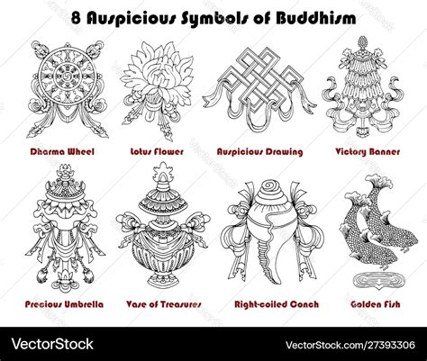 Set with eight auspicious symbols buddhism Vector Image