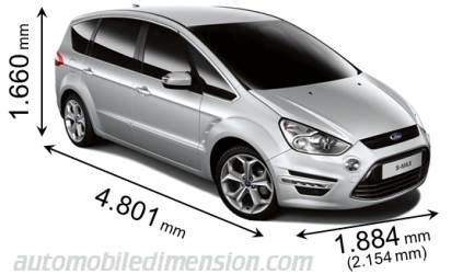 Ford S-MAX dimensions, boot space and similars